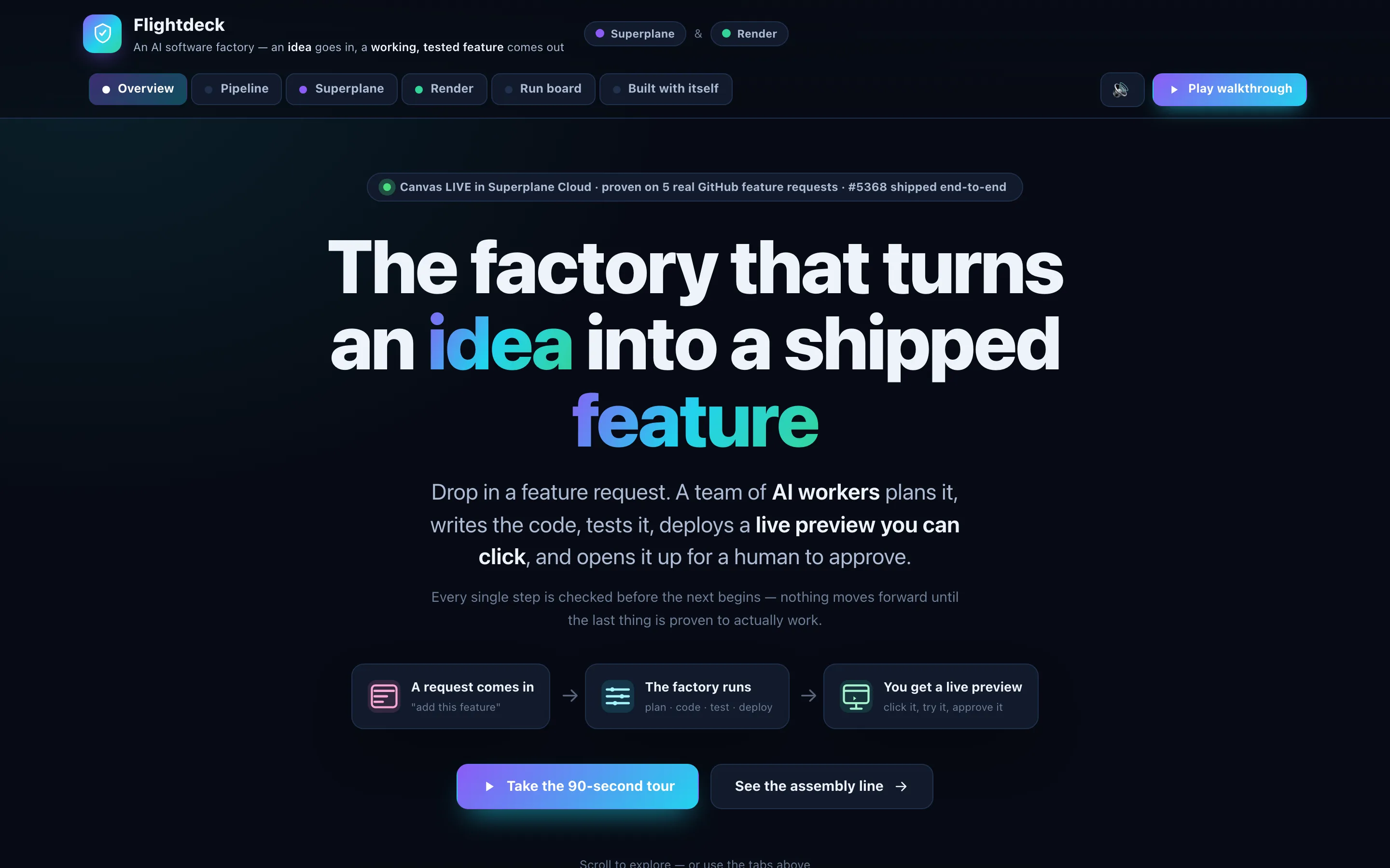 Screenshot of the live Flightdeck site